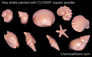 copper paint, copper pigment